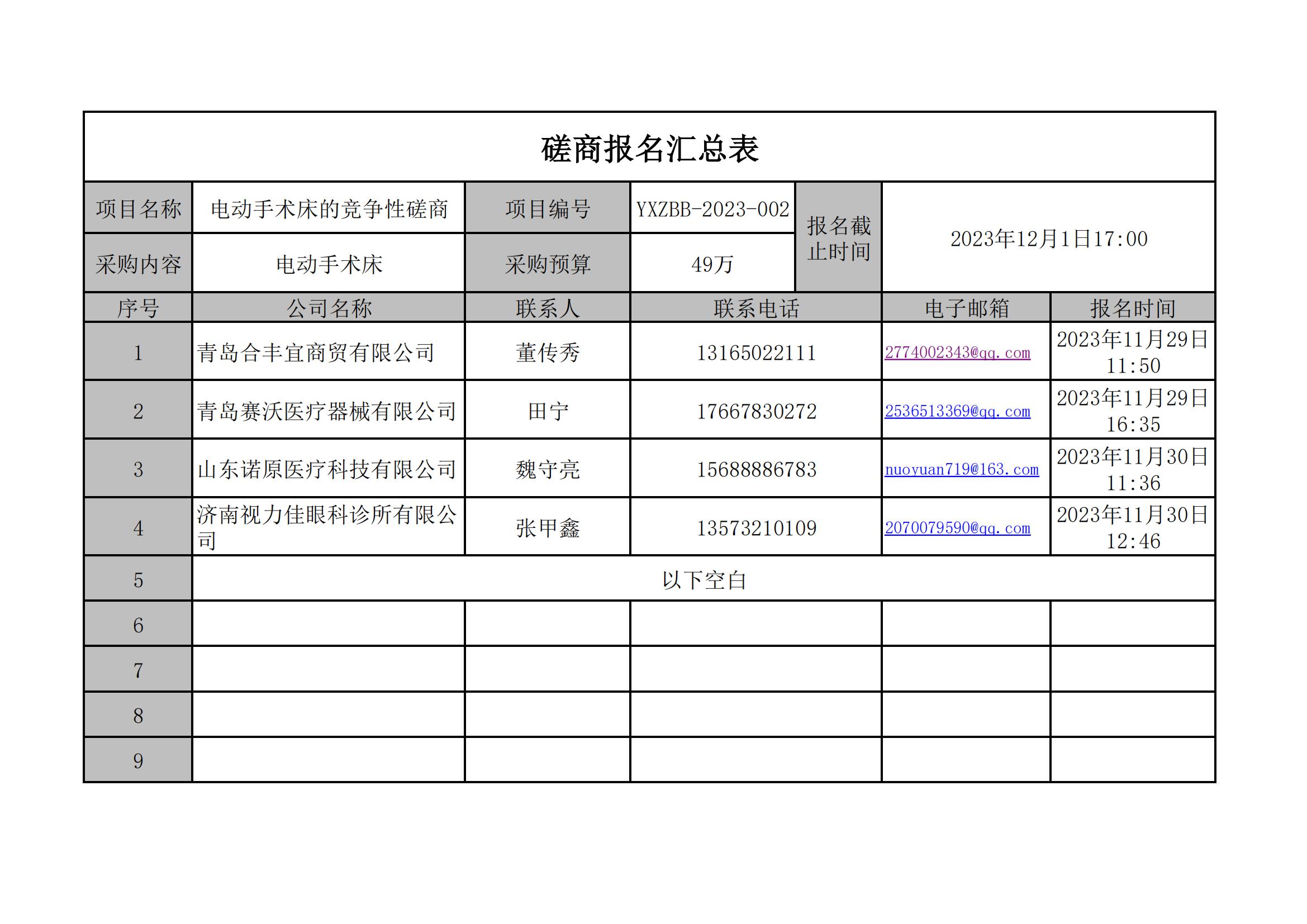 bfe357778d30cfd4d8dbc2e425dae10.jpg bfe357778d30cfd4d8dbc2e425dae10.jpg